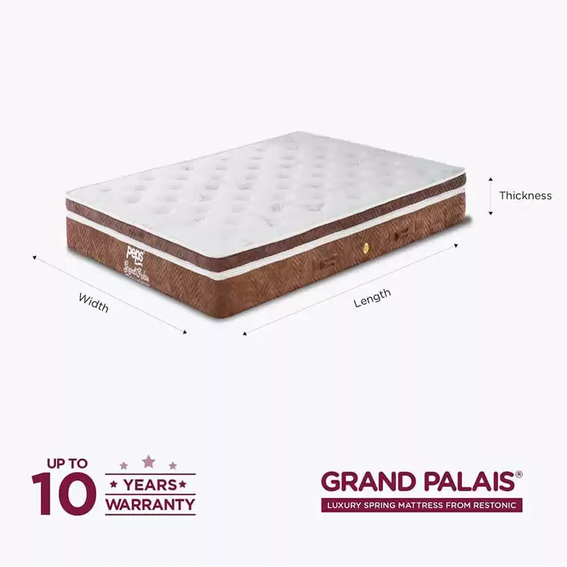 Grandpalais - Ultra Premium Luxury Spring Mattress from Restonic - 72 x 30 x 8 inch (Brown)