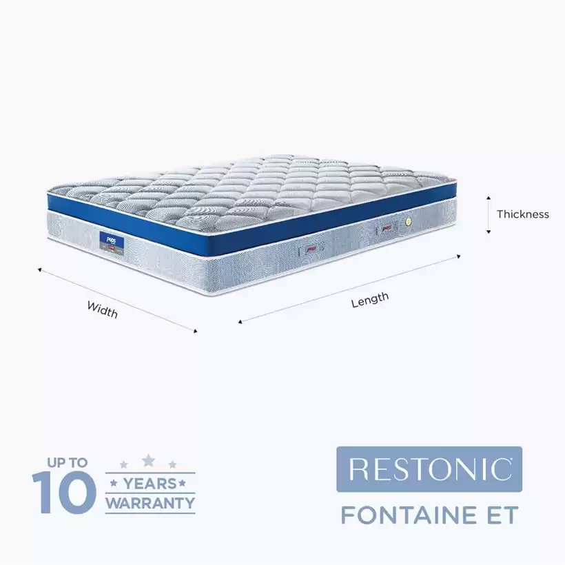 Restonic - Fontaine Euro Top Pocketed Inner Spring - 72 x 30 x 10 inch (Light Blue)